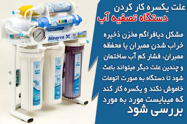 علت یکسره کار کردن دستگاه تصفیه آب